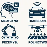 Zastosowania AI: medycyna, transport, przemysł, rolnictwo. Ikony przedstawiają mózg z danymi, auto, robota i drona nad polami.