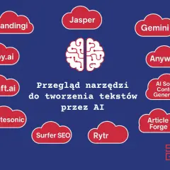 Narzędzia AI do tworzenia contentu: Landingi, Jasper, Gemini, Copy.ai, Anyword, Draft.ai, AI Social Content Generator, Writesonic, Surfer SEO, Rytr, Article Forge.
