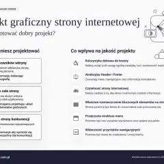 Nagłówek strony: Projekt graficzny strony internetowej. Jak przygotować dobry projekt?