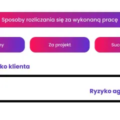 Wykres przedstawia rodzaje agencji reklamowych i sposoby rozliczania: godziny, za projekt, success fee, z uwzględnieniem ryzyka klienta i agencji.