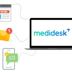 Grafika ilustruje akwizycję danych z przeglądarki, maila i telefonu na laptop z logo medidesk.