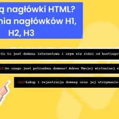 Kobieta wskazuje na hierarchię nagłówków HTML: <h1>Co to jest domena internetowa?</h1>, <h2>Do czego jest potrzebna domena?</h2>, <h3>Zakup i rejestracja domeny.</h3>
