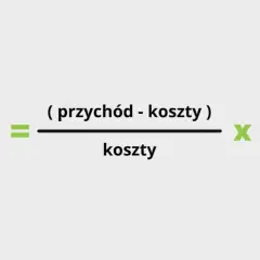 Wzór na ROI: (przychód - koszty) / koszty * 100. Oblicz zwrot z inwestycji.