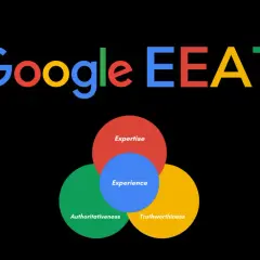 Google EEAT: doświadczenie, ekspertyza, autorytet i wiarygodność. Kluczowe dla SEO.