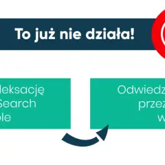 Nieaktualne metody SEO: prośba o indeksację w Google Search Console i odwiedzenie strony przez roboty w 48h.