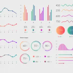 Co to infografika: zbiór wykresów liniowych, słupkowych, kołowych i paskowych prezentujących dane w atrakcyjnej wizualnie formie.