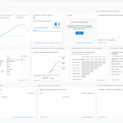 Panel Google Analytics z danymi o użytkownikach, ruchu na stronie, konwersjach i trendach.