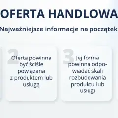 Oferta handlowa: kluczowe informacje o skuteczności, dopasowaniu do produktu/usługi, formie i dedykowanych rozwiązaniach.