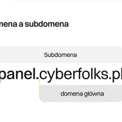 Wyjaśnienie: subdomena co to. Przykład: "panel" to subdomena, a "cyberfolks.pl" to domena główna.
