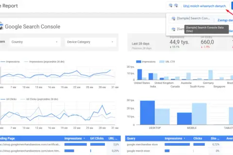 Raport Google Search Console z wykresami i danymi o kliknięciach i wyświetleniach.