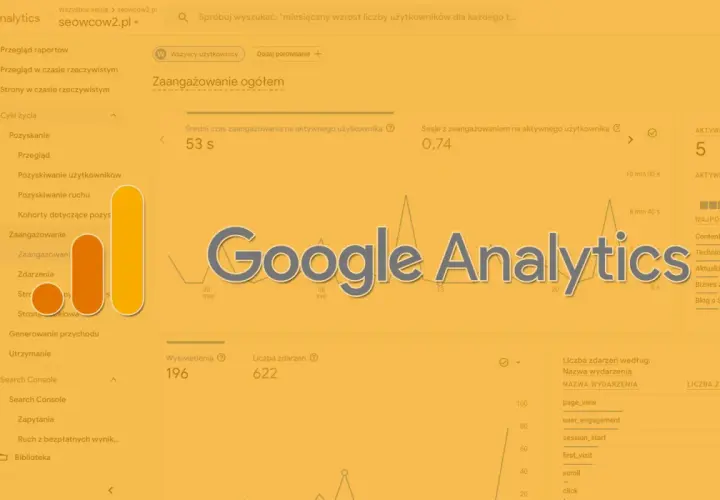 Panel Google Analytics. Widok raportów, zaangażowanie użytkowników, sesje, wyświetlenia, zdarzenia. GA4 co to?