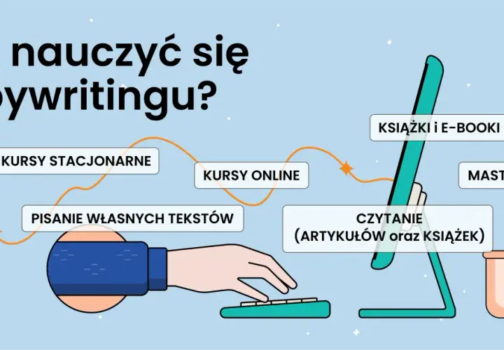 Jak nauczyć się copywritingu? Grafika pokazuje ścieżki rozwoju: kursy, pisanie, czytanie, książki, e-booki, mastermind.