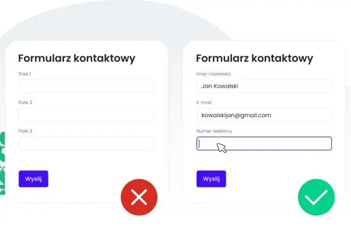 Formularz kontaktowy po prawej jest poprawnie wypełniony, co pokazuje, że WCAG co to jest ważne dla dostępności.