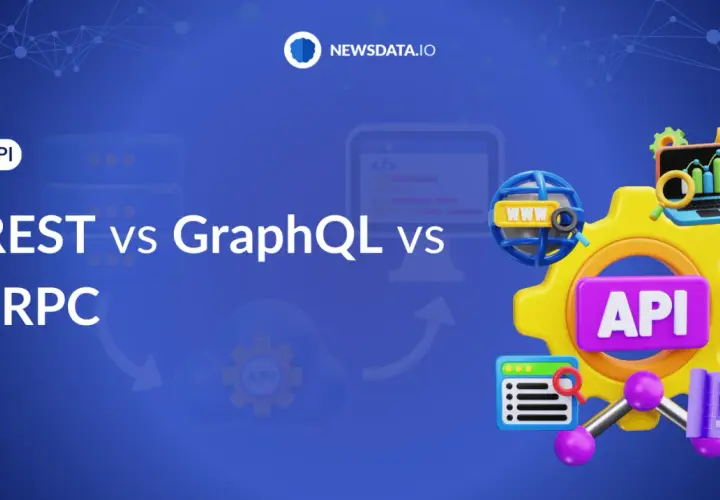 Porównanie różnych rodzajów API: REST, GraphQL i gRPC. Grafika przedstawia ikony symbolizujące technologie i dane.