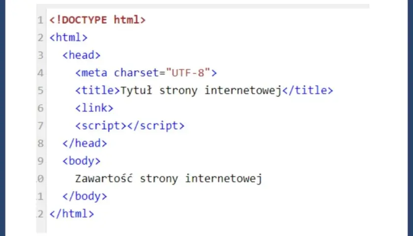 Kod źródłowy strony internetowej z podstawowymi znacznikami HTML, takimi jak `<html>`, `<head>`, `<body>` i `<title>`.