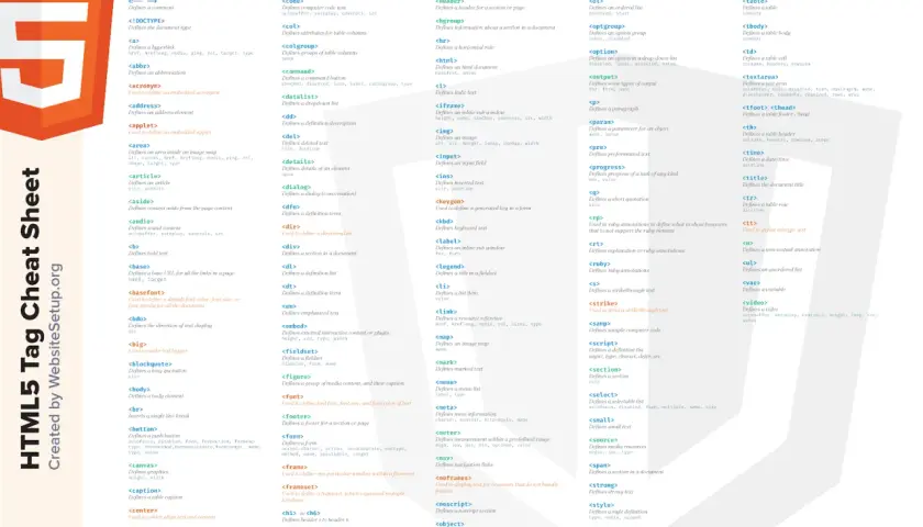 Lista definicji HTML: przegląd tagów i ich zastosowań.