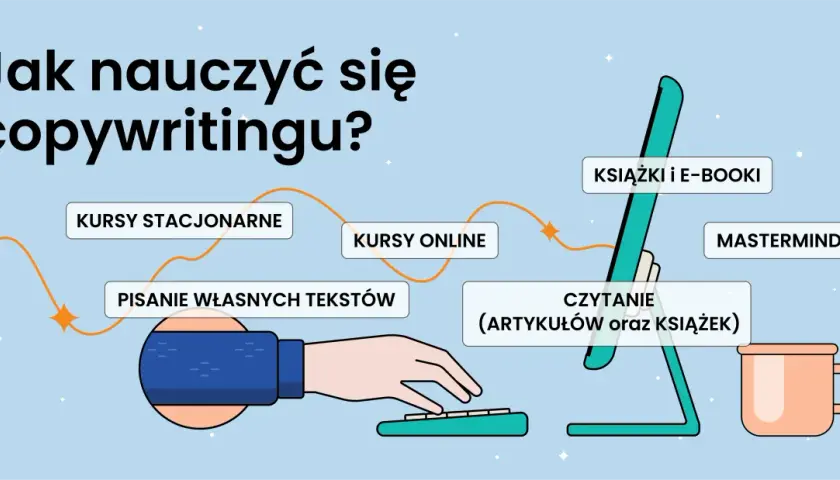 Jak nauczyć się copywritingu? Grafika pokazuje ścieżki rozwoju: kursy, pisanie, czytanie, książki, e-booki, mastermind.