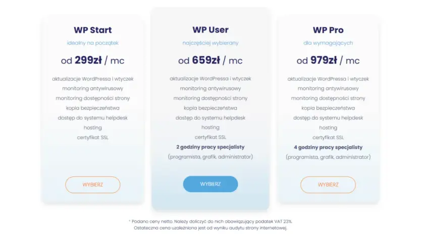 Trzy plany obsługi stron internetowych: WP Start, WP User i WP Pro, z cenami i zakresem usług. Aktualizacja stron internetowych w pakiecie.