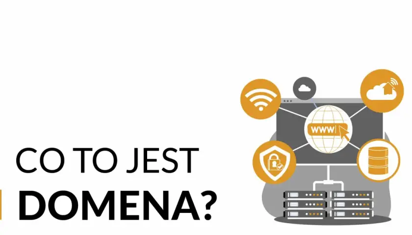 Grafika wyjaśnia, co to jest domena i jakie ma znaczenie. Widzimy ikonki symbolizujące internet, bezpieczeństwo, chmurę i serwery.