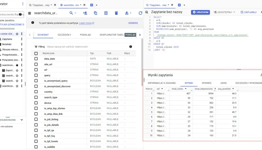 Widok eksploratora danych Google Cloud z zapytaniem SQL, które pobiera dane z BigQuery, prezentując wyniki w tabeli.