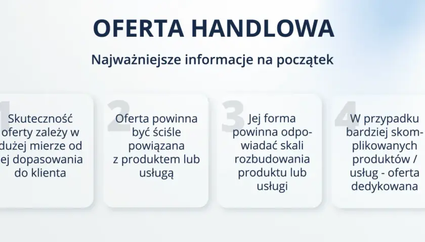 Oferta handlowa: kluczowe informacje o skuteczności, dopasowaniu do produktu/usługi, formie i dedykowanych rozwiązaniach.