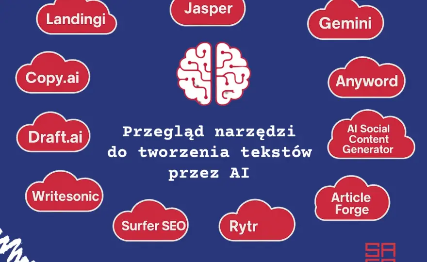 Tworzenie contentu - Jak pisać treści, które naprawdę działają?
