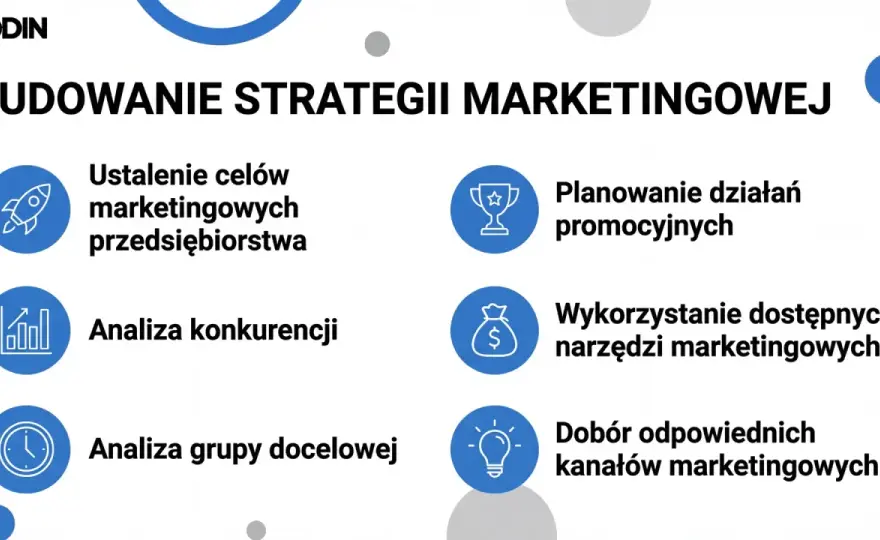 Rodzaje strategii marketingowych - Jak wybrać najlepszą dla firmy?