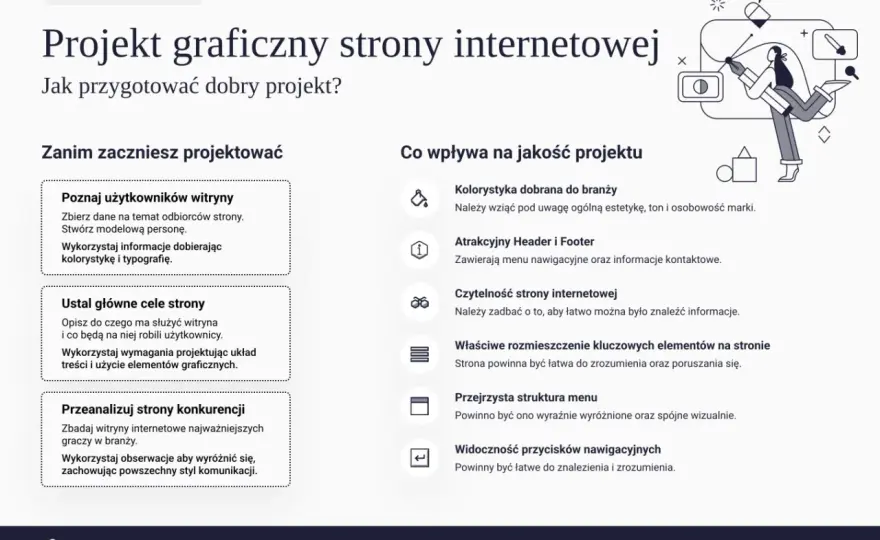 Nagłówek strony - jak stworzyć idealny header dla Twojej witryny?