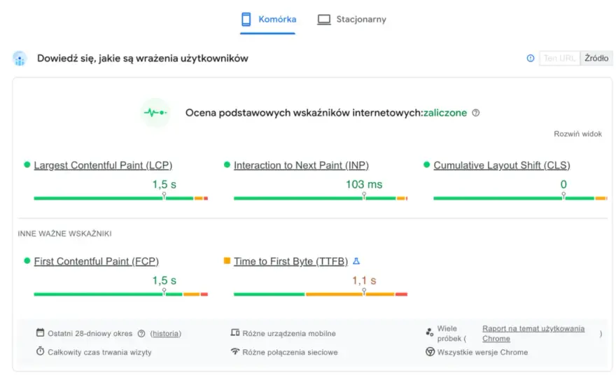 Cumulative Layout Shift - Jak naprawić "skaczącą" stronę i poprawić SEO?