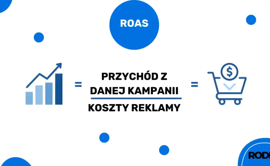 ROAS - Obliczanie i interpretacja. Czy Twoje reklamy zarabiają?