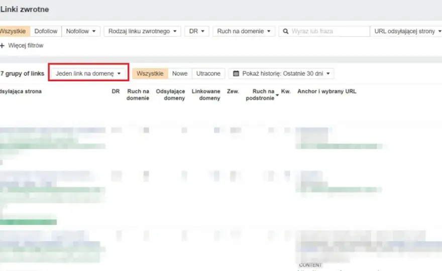 Link dofollow - fundament SEO. Jak go zdobyć?