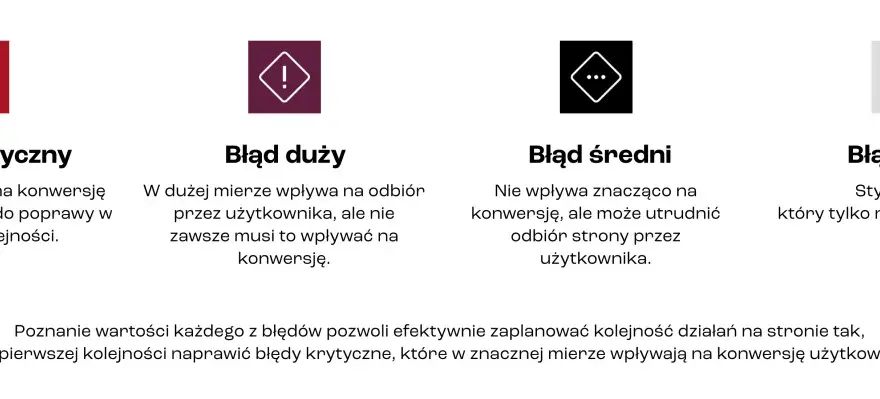 UX a konwersja - Dlaczego klienci porzucają Twoją stronę?