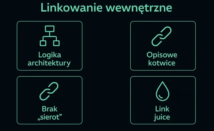 PageRank i linkowanie wewnętrzne - jak realnie poprawić widoczność?