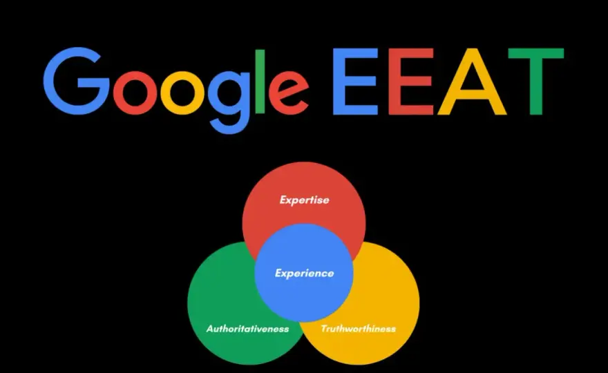 E-E-A-T i indeksacja - dlaczego Twoje treści tech giną w Google?