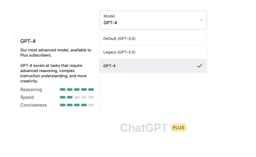 GPT-4 - Czym różni się od ChatGPT i jak wycisnąć z niego więcej?