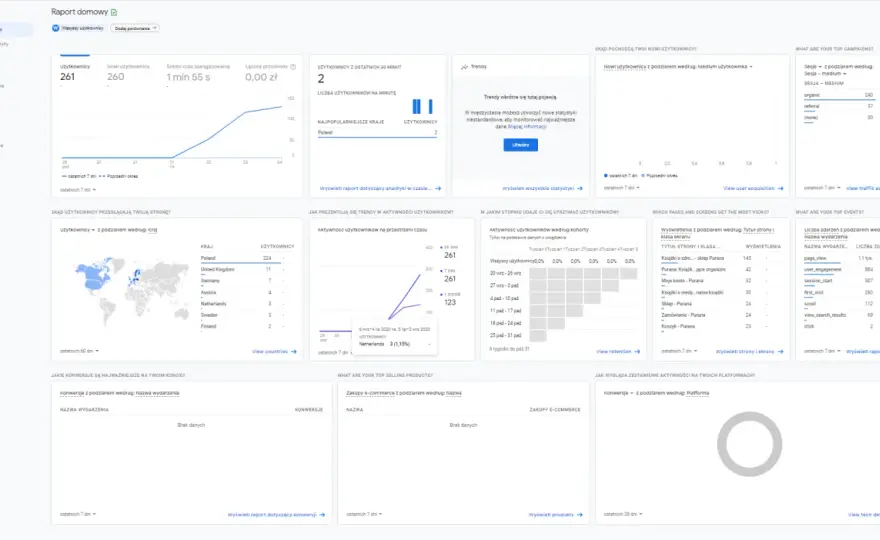 Google Analytics 4 - Fundament nowoczesnej analityki