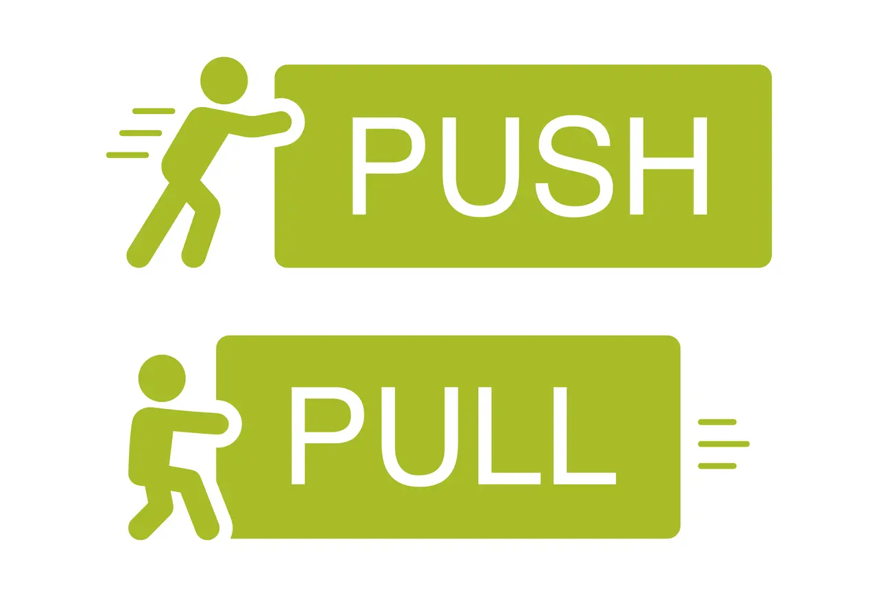 Dwie zielone tabliczki z napisami PUSH i PULL. Obok PUSH postać popycha, obok PULL ciągnie. Ilustracja strategii push i pull.