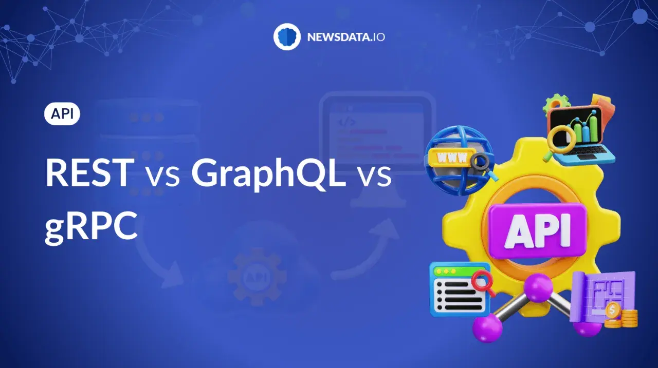 Porównanie różnych rodzajów API: REST, GraphQL i gRPC. Grafika przedstawia ikony symbolizujące technologie i dane.