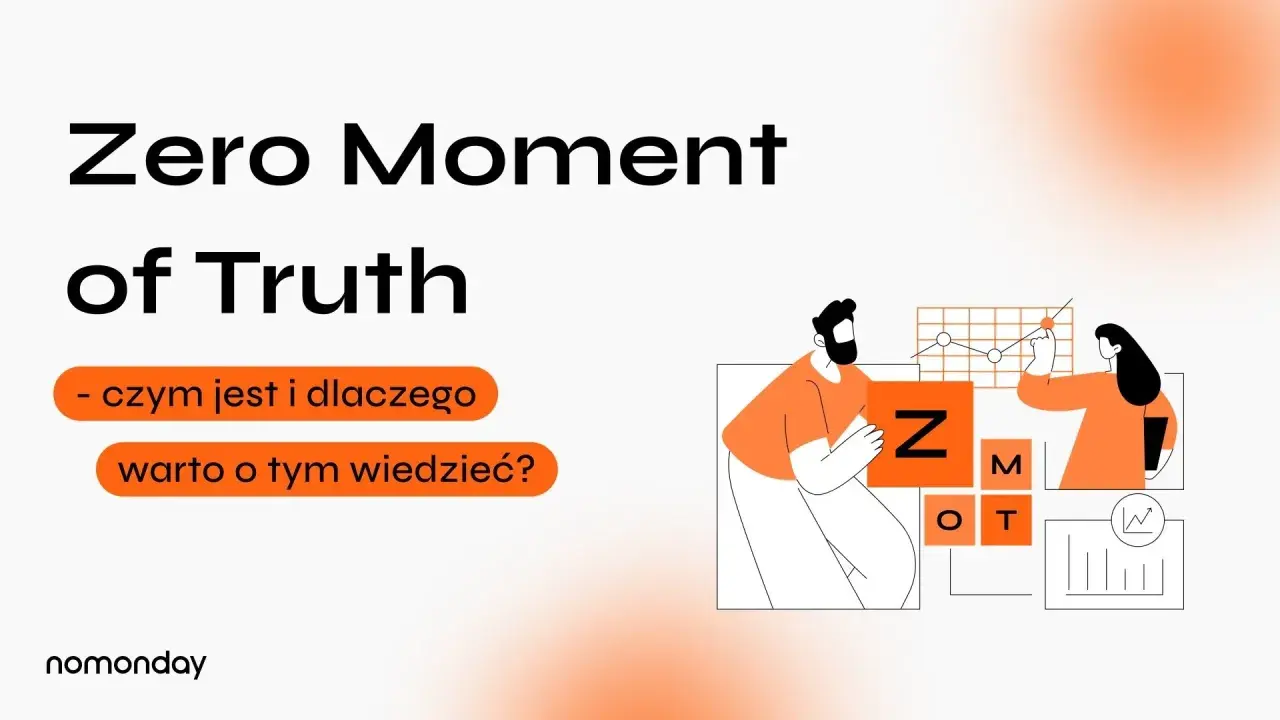 Zero Moment of Truth: czym jest i dlaczego warto o tym wiedzieć? Dwie osoby analizują wykresy, litery Z, M, O, T.