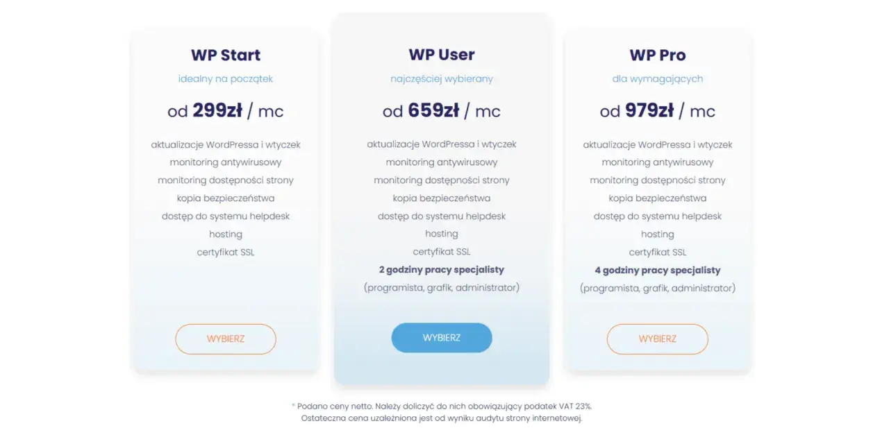 Trzy plany obsługi stron internetowych: WP Start, WP User i WP Pro, z cenami i zakresem usług. Aktualizacja stron internetowych w pakiecie.