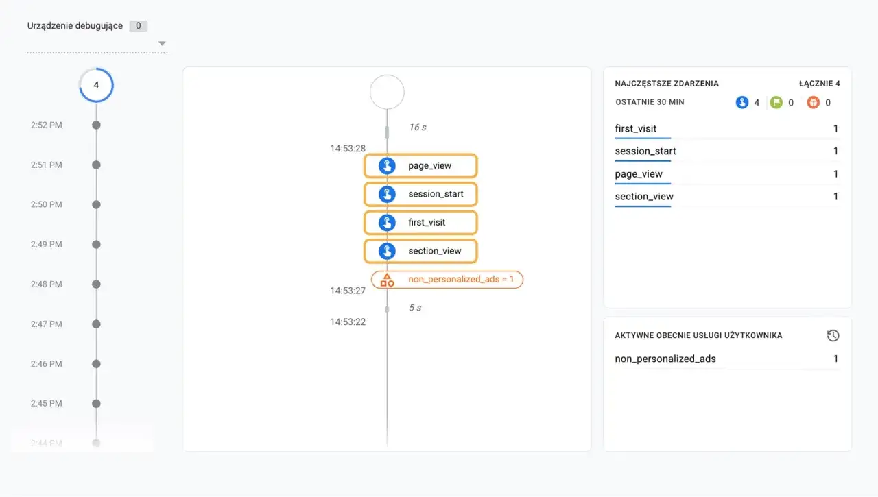 Podgląd debugowania konfiguracji GA4 pokazuje ścieżkę użytkownika z zdarzeniami: page_view, session_start, first_visit, section_view i non_personalized_ads.