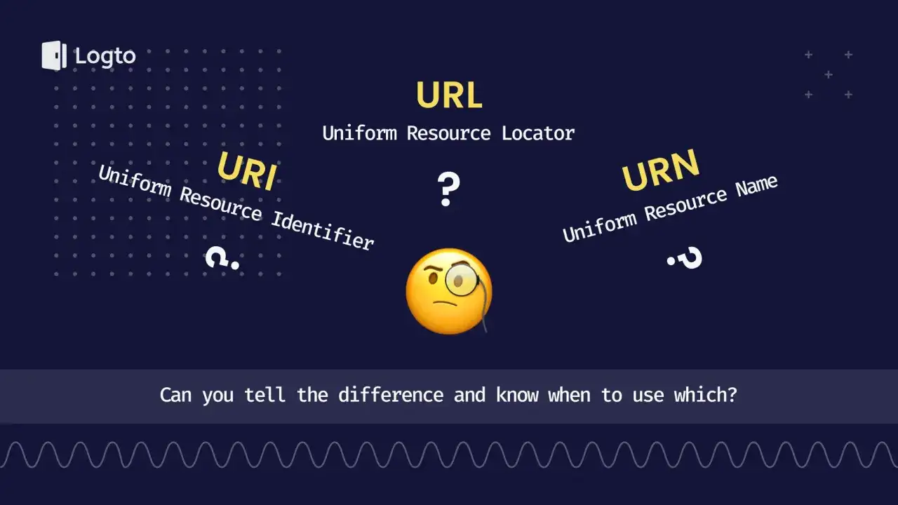 Co to URL? Obrazek wyjaśnia r&oacute;żnice między URL, URI i URN, używając emoji z monoklem do zobrazowania rozterek.