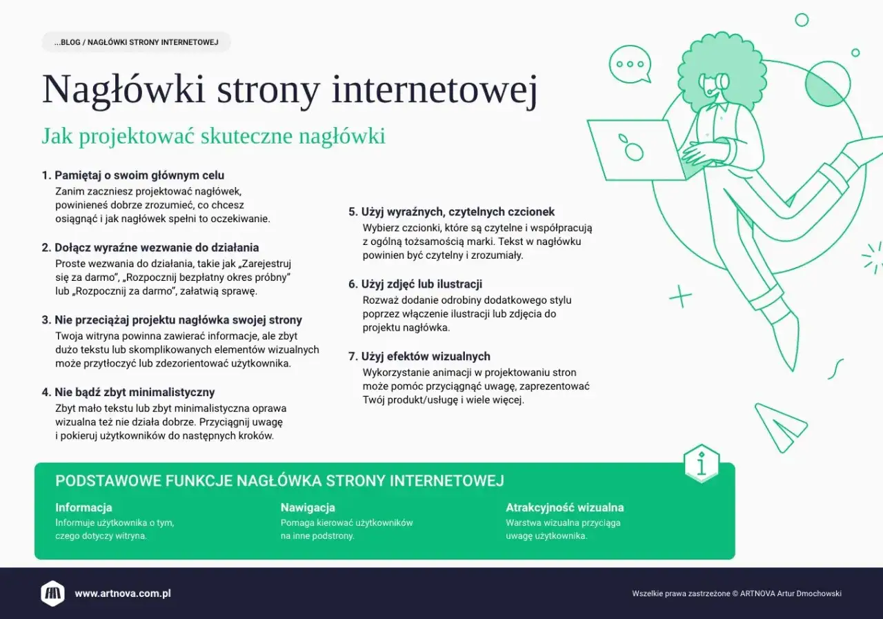 Nagłówek strony: Jak projektować skuteczne nagłówki. Porady dotyczące tworzenia nagłówków, które przyciągają uwagę i informują.