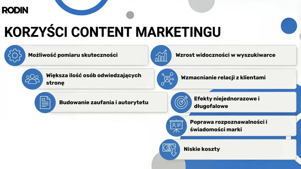 Agencja content marketingu prezentuje korzyści: mierzalność, wzrost widoczności, budowanie zaufania, relacje z klientami, długofalowe efekty, rozpoznawalność marki i niskie koszty.