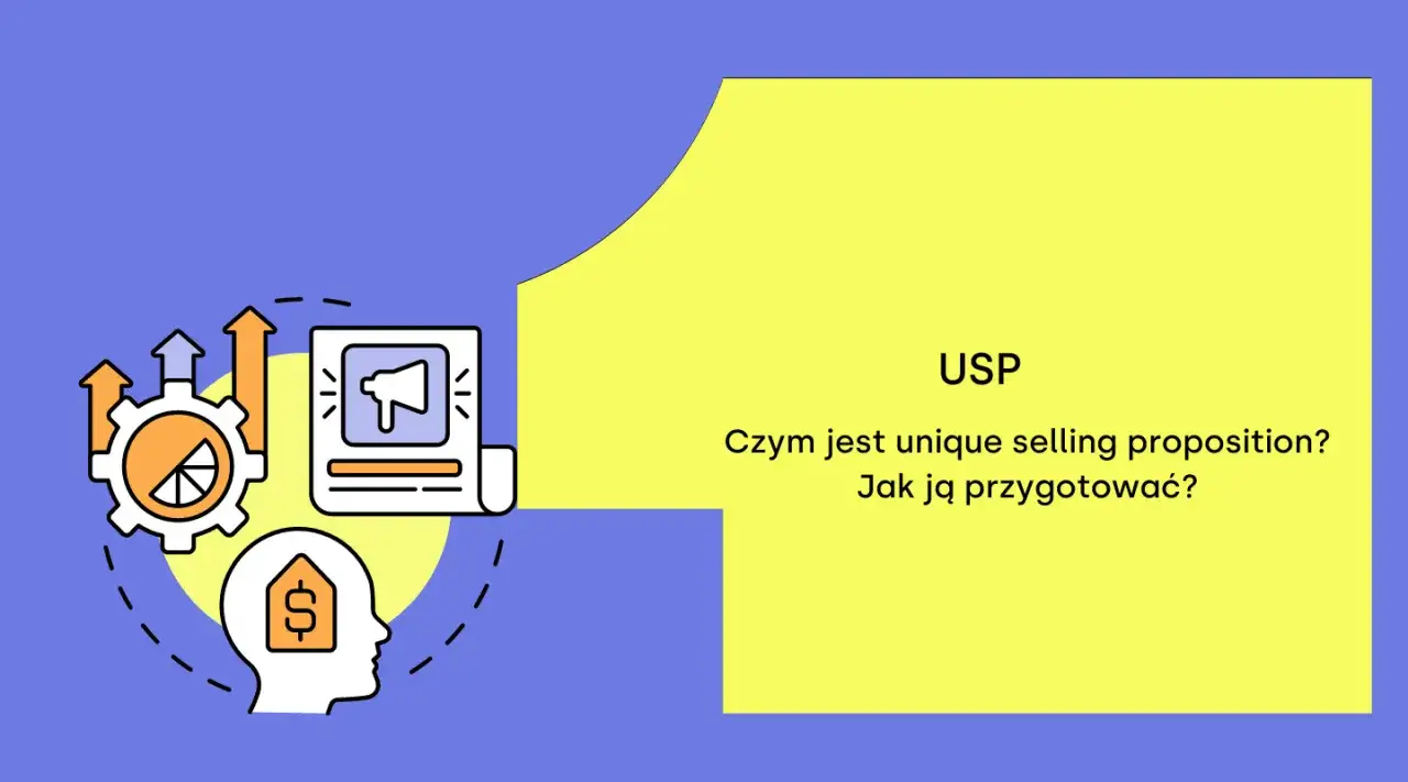 USP: czym jest unique selling proposition? Jak ją przygotować? Grafika przedstawia ikonki symbolizujące rozwój, reklamę i myśl o zyskach.