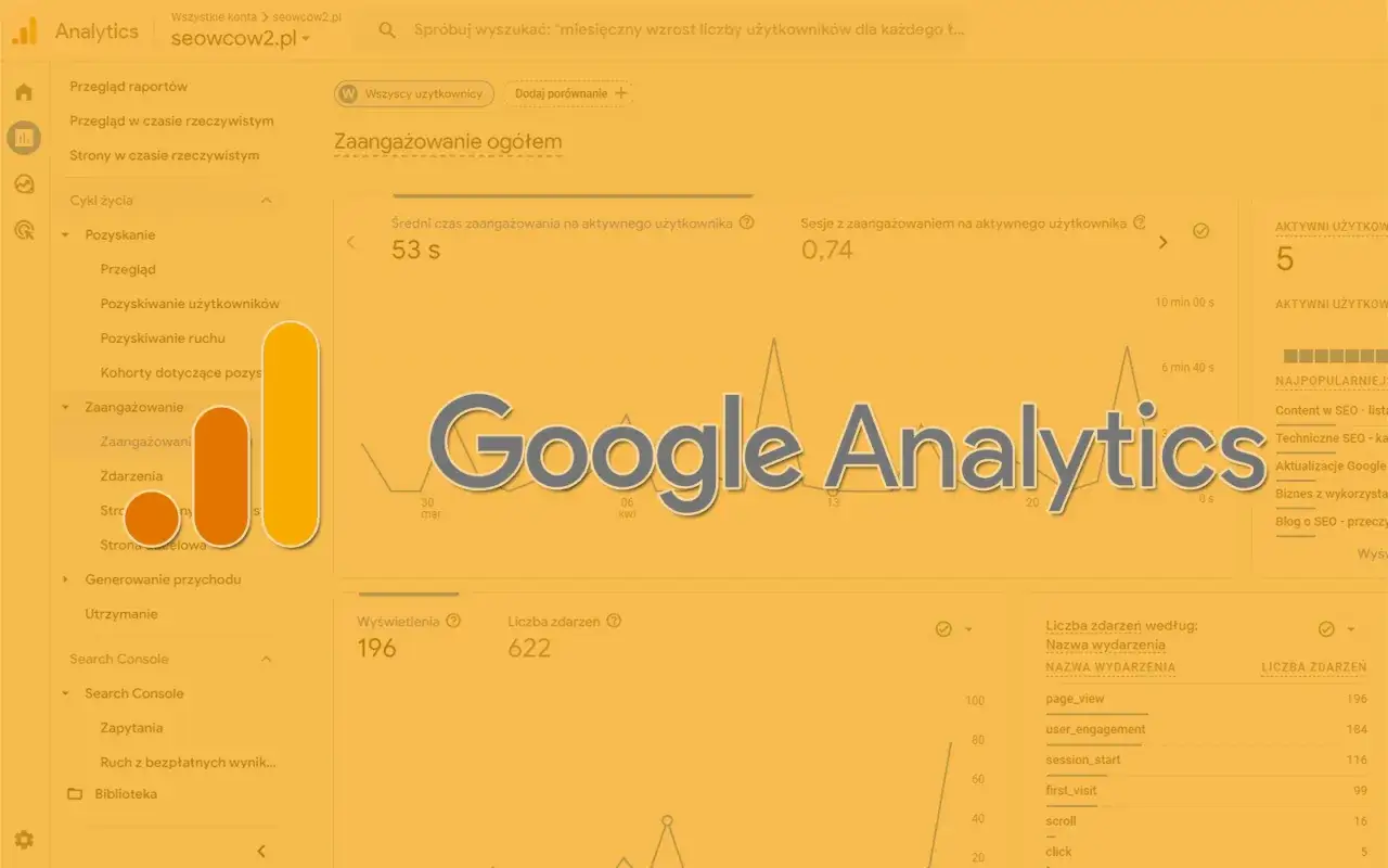 Google Analytics to narzędzie służące do monitoringu ruch&oacute;w klient&oacute;w na stronie, pokazujące zaangażowanie użytkownik&oacute;w i dane o sesjach.
